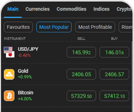 الأسعار الحية