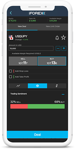 الجوال أولاً