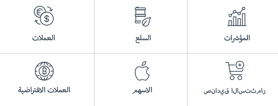 مئات من الأدوات القابلة للتداول